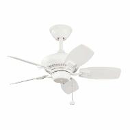 Sale And Clearance Center Canadalightingexperts Com