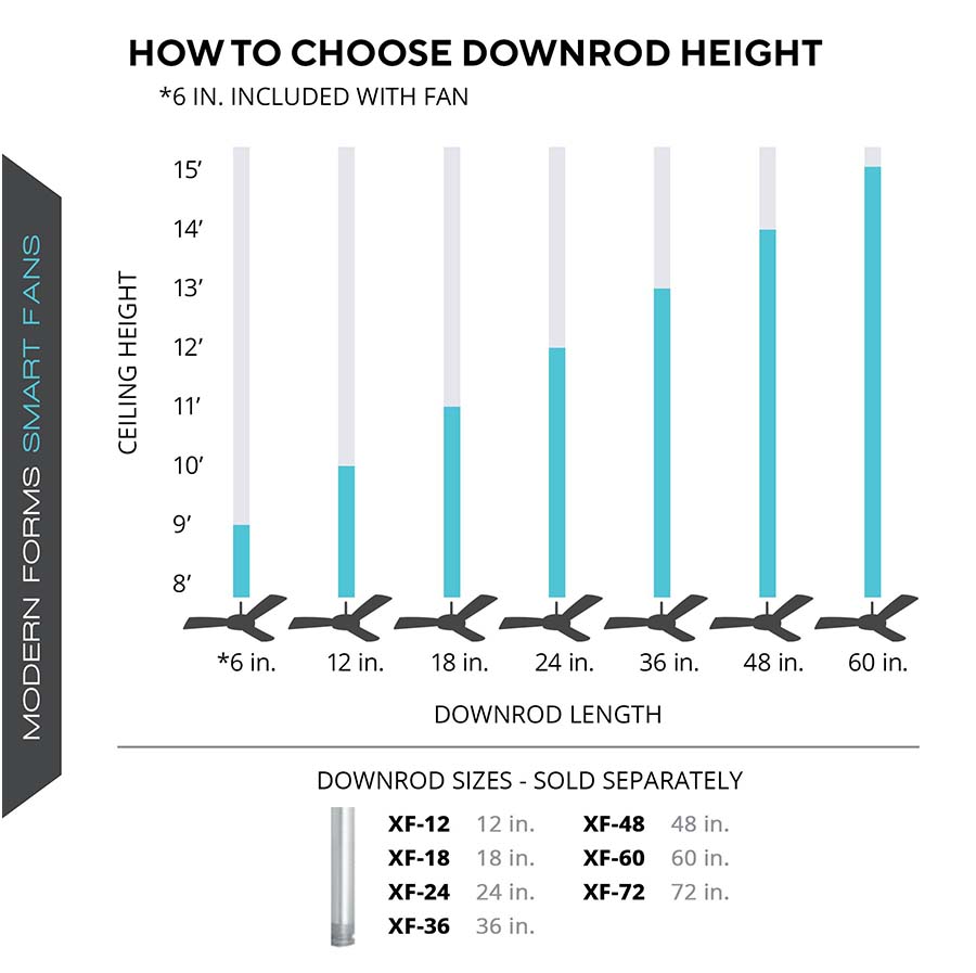 a chart to determine your downrod height for ceiling fan