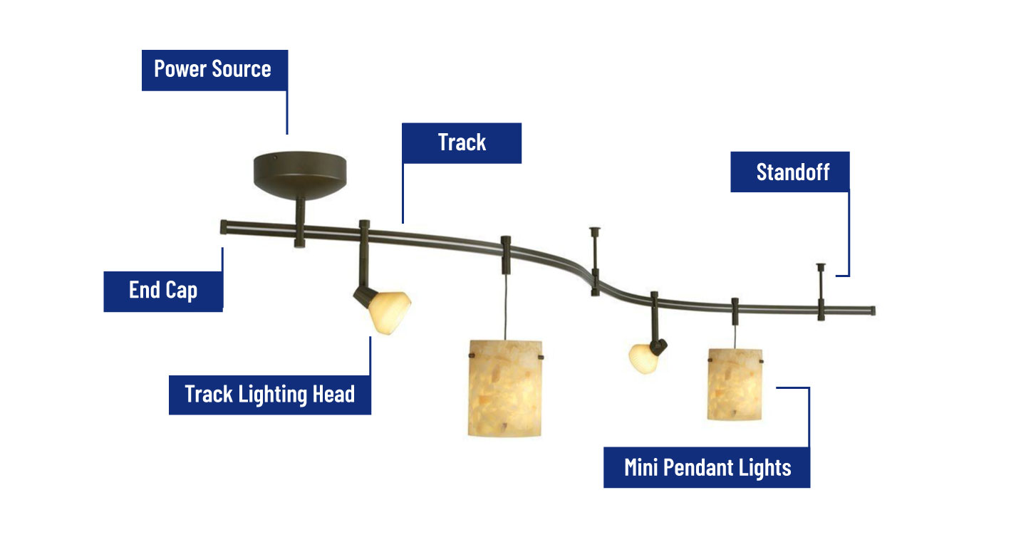 monorail track lighting system in living room