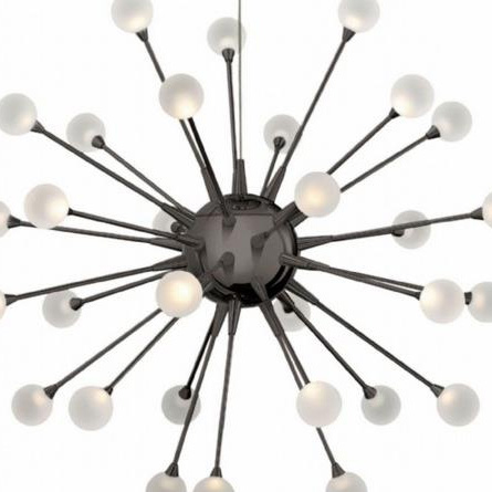LED Chandeliers