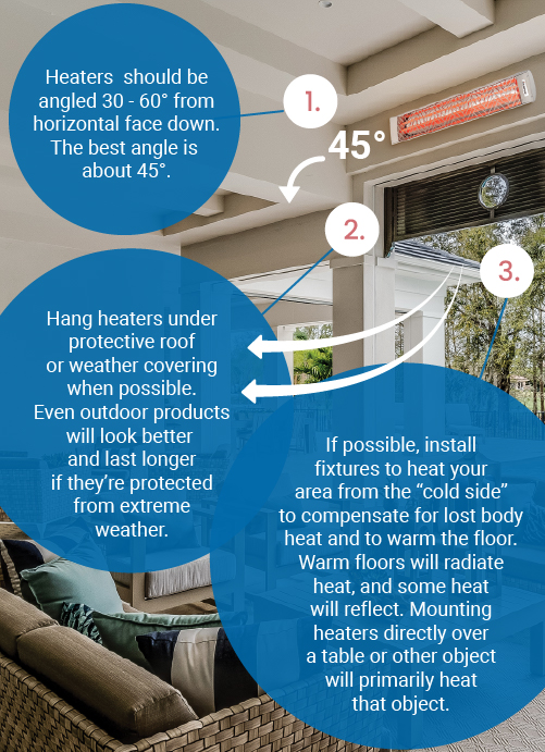 innova heater placement tips