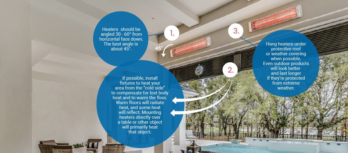 innova heater placement tips