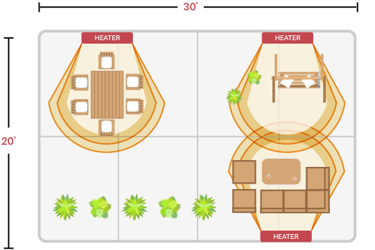 spot coverage wall mount heater placement